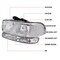 Spec-D Tuning Gmc Sierra Headlight And Bumper Light Combo 1999-2006 LBLH-GMC99-RS - alternate 6